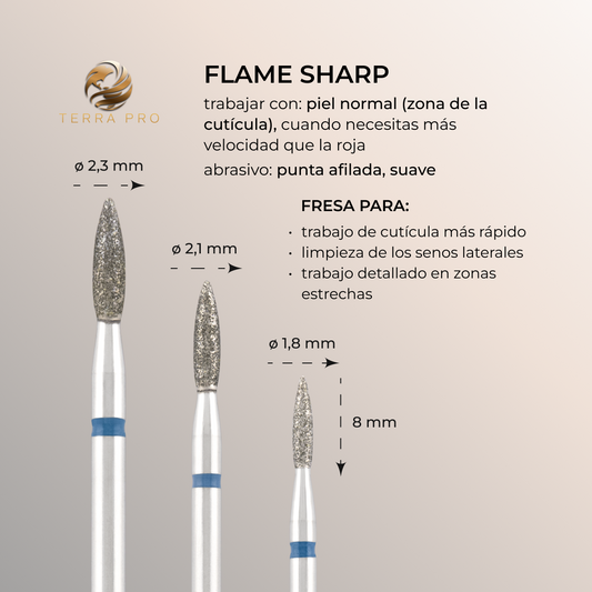 Fresa de diamante TERRA PRO "LLAMA" azul intenso, L- 10,0 mm, Ø2,1 mm/ 2,3mm