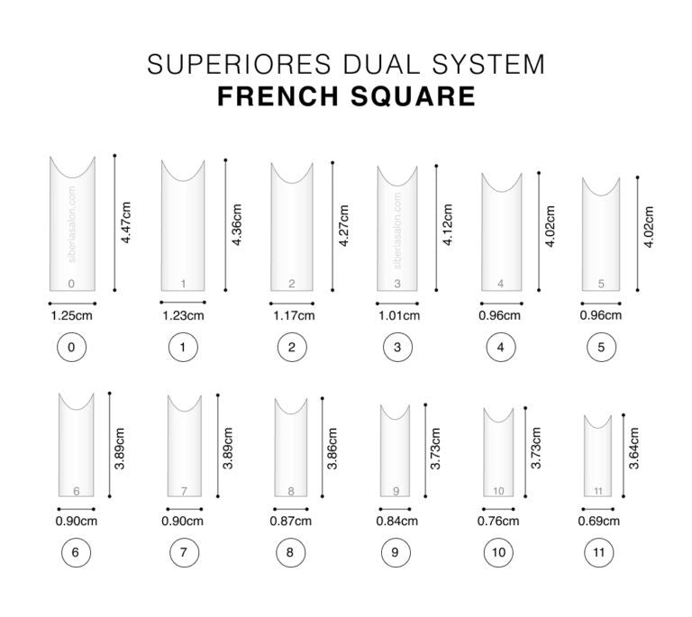 Formas SUPERIORES Dual System Francesa Cuadrada