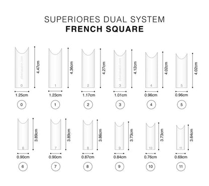 Formas SUPERIORES Dual System Francesa Cuadrada